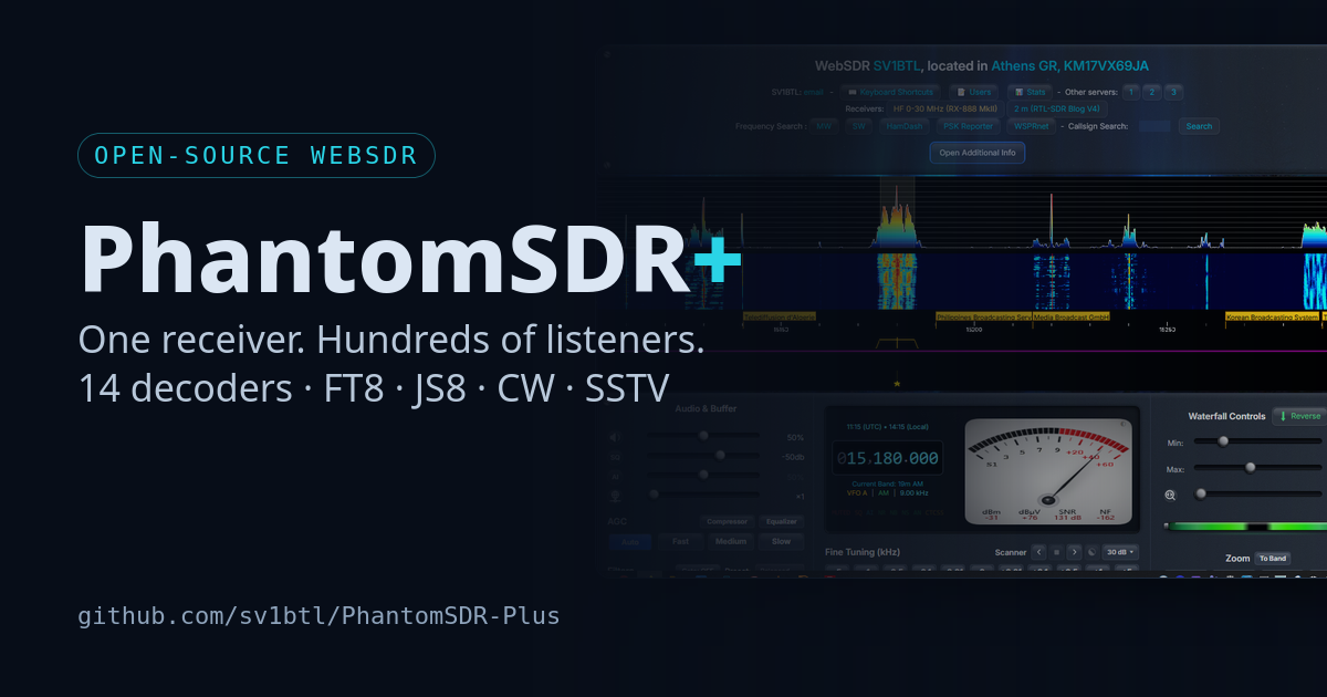 Server Pc Rigs Desktop PhantomSDR+ — desktop app with rig control (CAT)