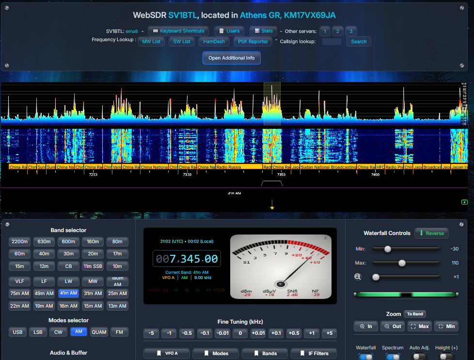 PhantomSDR-Plus desktop page tuned to 7.345 MHz AM, with the analog S-meter
